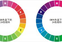 我来教你什么是色相环