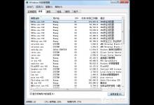 分享Win7系统进程优化的方法（win7系统进程查看器）