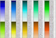 分享HTML字体颜色代码表（html白色代码表）