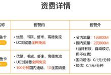 分享阿里鱼卡是什么