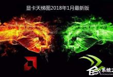 我来教你2018年1月显卡性能排行榜