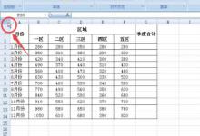 我来分享excel2007调整表格行列宽度步骤方法