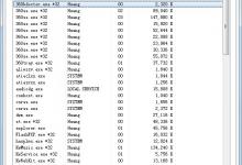 我来分享Win7如何打开任务管理器（win7打开任务管理器快捷键）