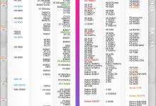 小编分享2017年12月显卡天梯图