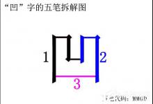 我来教你万能五笔输入法如何打出凹凸两字