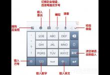 分享搜狗输入法有哪些功能