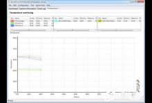 分享BurnInTest怎么测试硬盘