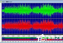 分享GoldWave怎么调整音乐原始音量