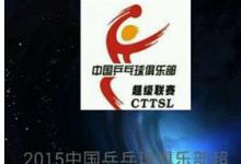 小编分享易企秀怎么更换字体颜色