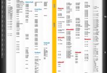 我来教你2019年8月最新CPU天梯图