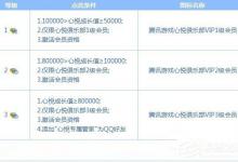 我来分享QQ心悦会员得充多少钱（心悦会员要充多少钱）