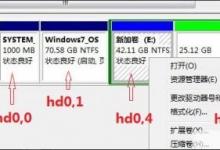分享Win8硬盘如何安装Fedora（电脑硬盘如何安装）