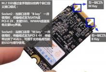 小编分享电脑无法读取到固态硬盘怎么办