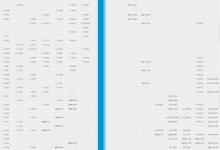 分享2019年10月最新CPU天梯图