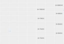 分享i9处理器哪个型号好（i9处理器有哪些型号）