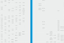 教你2019年12月最新CPU天梯图