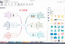 分享MindMaster思维导图中隐藏的F键技能介绍