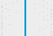 小编分享2020年2月显卡天梯图：桌面级显卡性能天梯图最新版