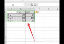 小编分享wps表格中怎么转换柱形图（表格版本怎么转换）