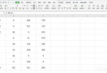我来分享wps怎么设置Excel中不显示零值