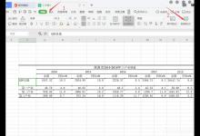 分享wps表格怎么设置仅套用表格样式
