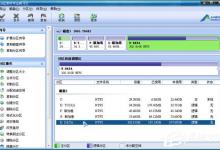 分享分区助手怎么分配自由空间到其他区