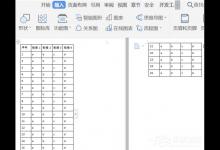 分享wps文字怎么设置标题行重复（wps文字标题怎么设置每页都有）