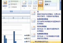 分享如何给Excel图表添加误差线（excel添加自定义误差线）