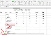 我来教你Excel如何设置工作表不显示标签（Excel如何设置工作表）