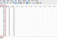 我来分享SPSS中怎么对有序变量进行回归分析