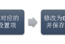 我来教你安卓模拟器提示需要开启VT怎么开启