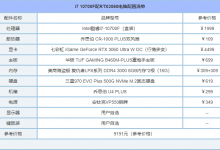 我来教你2021年高端游戏电脑配置是什么（2021年一万元游戏电脑配置）