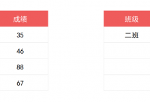 分享Excel中SUMIF函数条件求和怎么使用