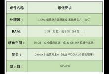 小编分享老电脑装Win10哪个版本比较好