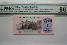 关于评级币的利弊，你是如何看待的？