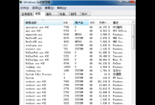 分享电脑中的流氓软件怎么彻底删除