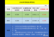 劳务费被查！这种情况好多企业都有，不想被罚，建议尽快自查！