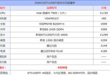 小编分享怎么计算电脑电源的功率