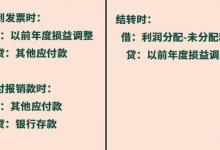 跨年发票不能报销？税务局早已明确，要按这个来！很多会计搞错了