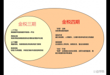 金税四期到底有多强大？看完之后，估计有些个人和企业坐不住了！