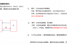 教你Win7受到ARP攻击如何解决