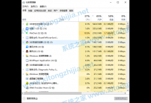 小编分享Win10电脑CPU占用过高怎么解决（win10彻底解决cpu占用过高）