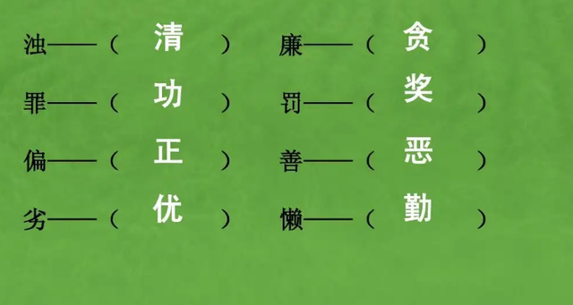 在日常的语文学习中,多少会遇到几个含有近义词或反义词的词,如:正