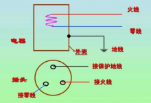 l与n哪个是火线