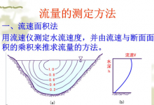 流量和流速的关系