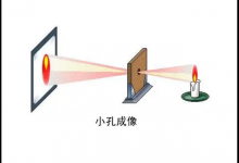 小孔成像是谁发现的