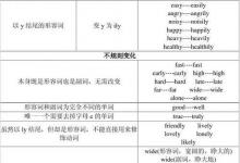 形容词变副词的规则顺口溜