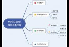 思维导图的特点