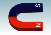 磁铁的两极叫什么