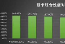 刃7000k和刃9000k的区别